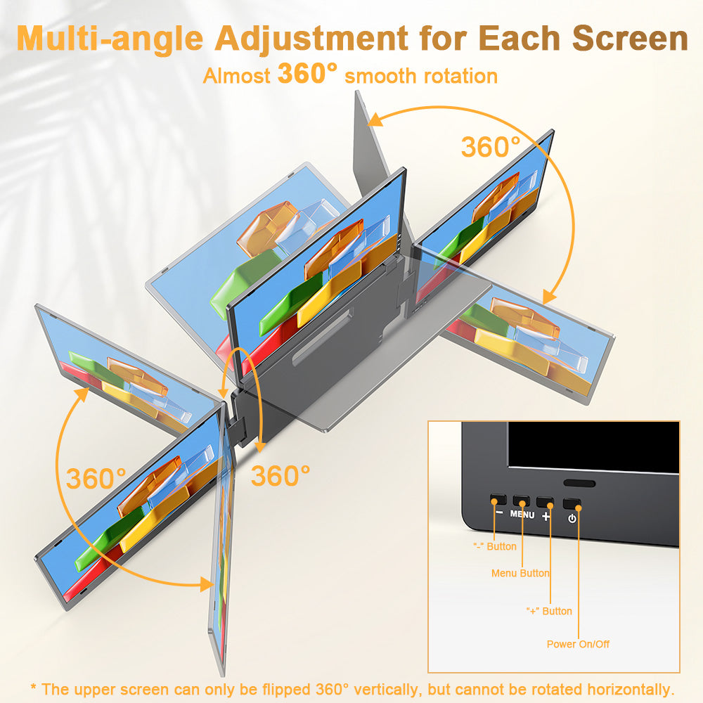 KYY 14" Portable Quad Monitor Extender