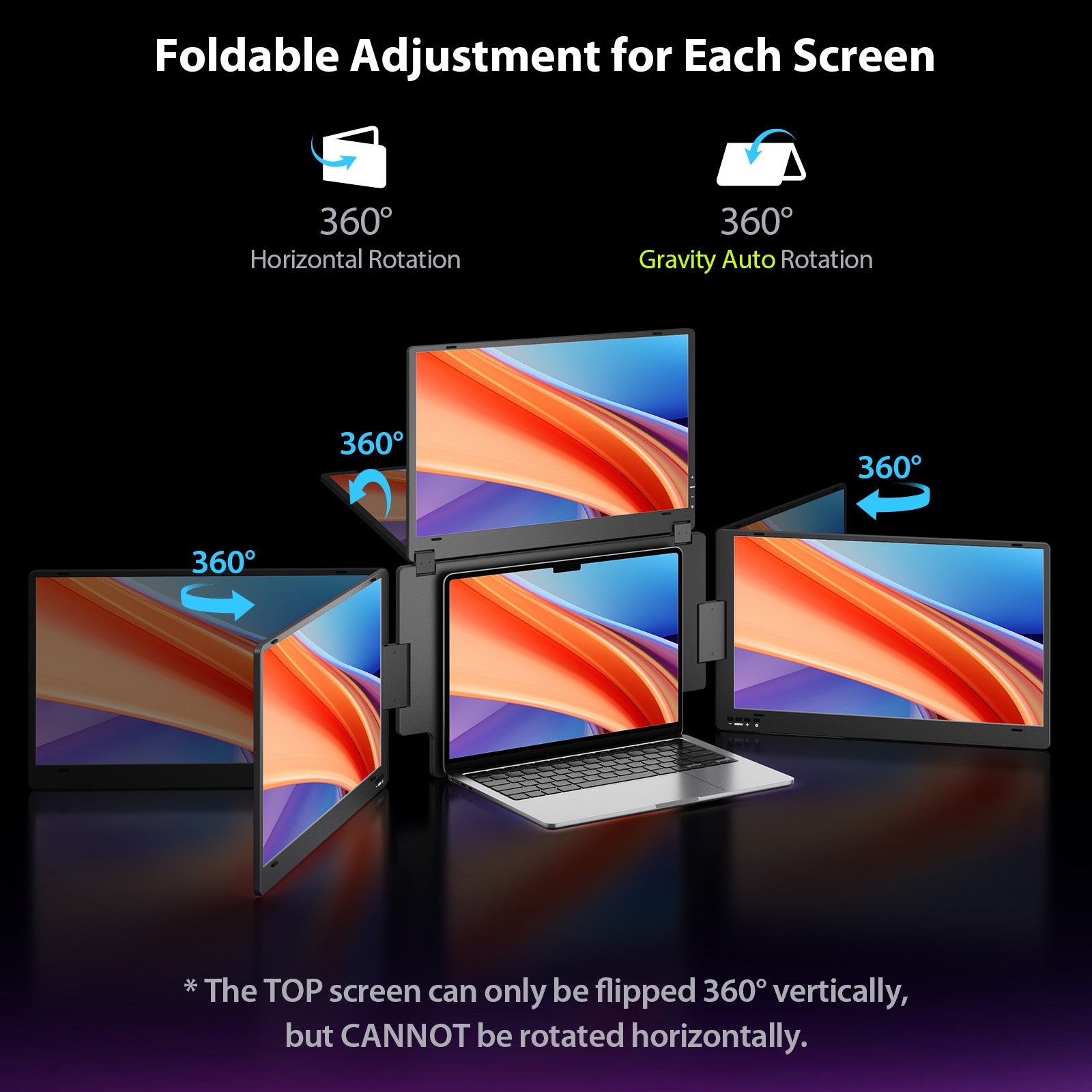 KYY 15.6" Quad Portable Monitor Extender X90G