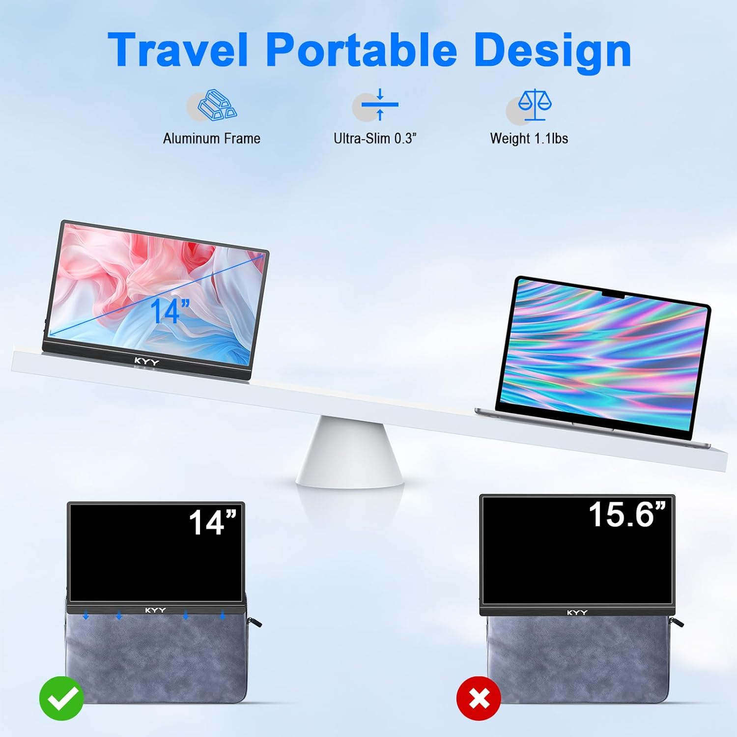 KYY 14" Portable Monitor K5-3