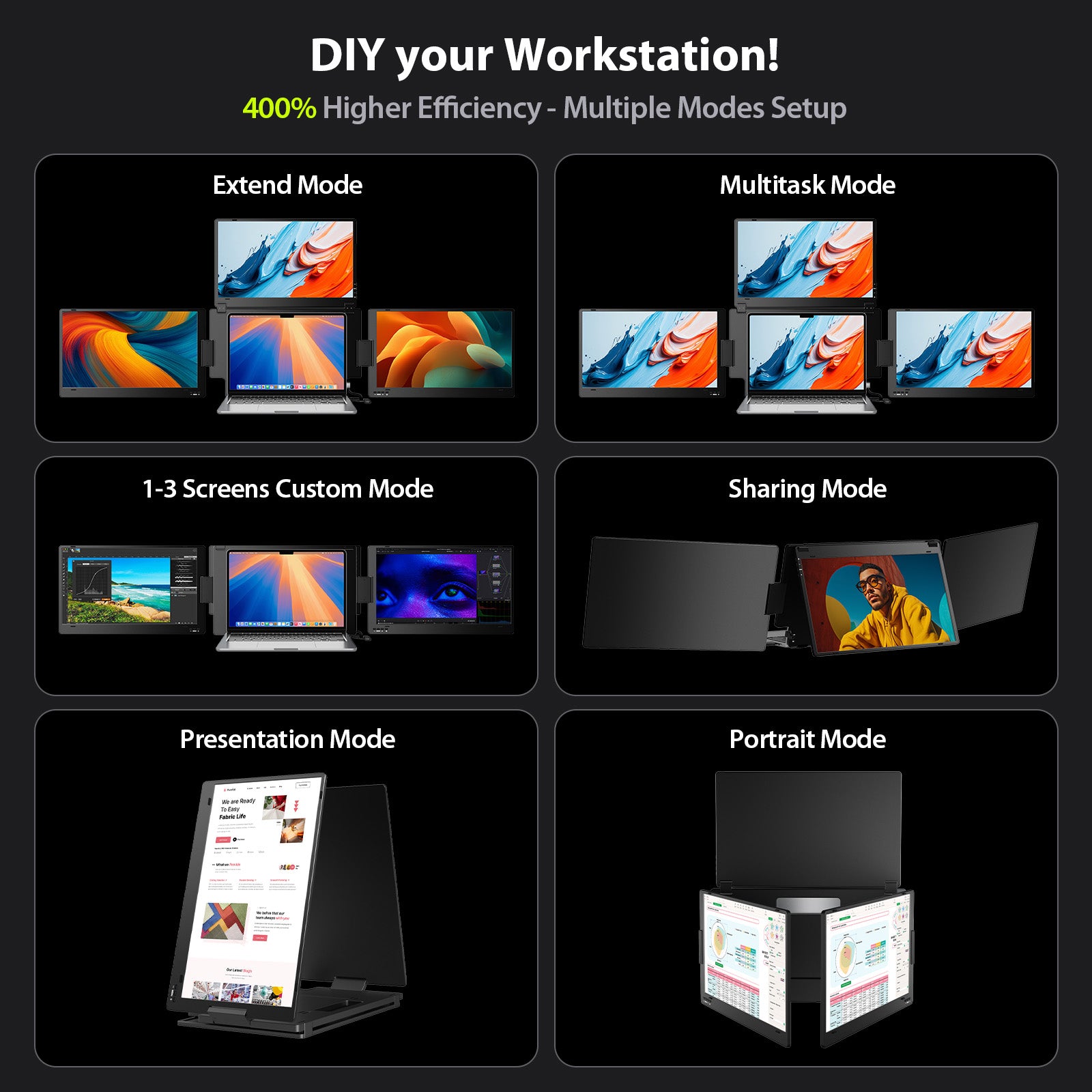 KYY 15.6" Quad Portable Monitor Extender X90G