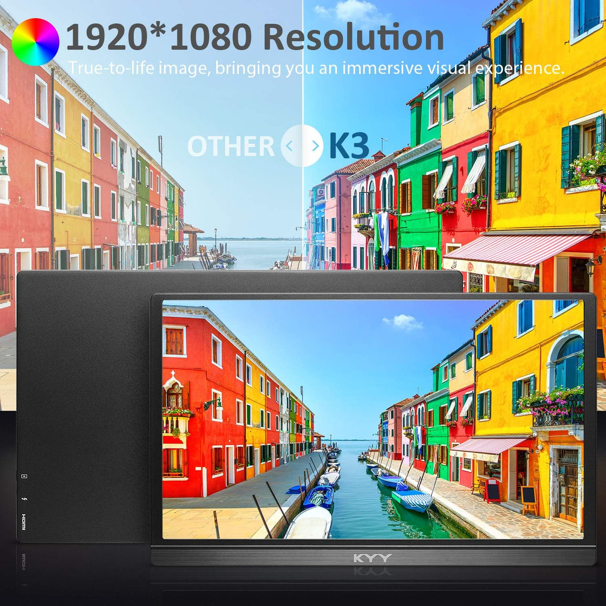 K3 Monitor KYY 15.6