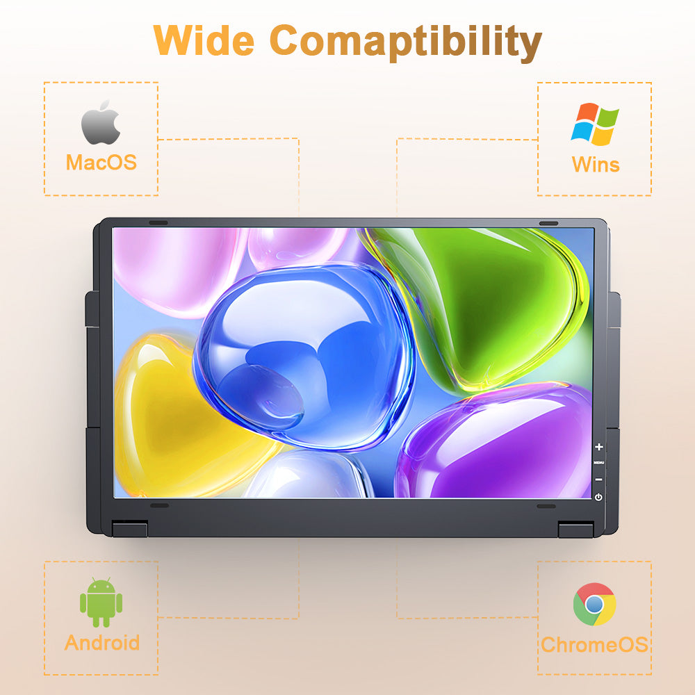 KYY 14" Portable Quad Monitor Extender